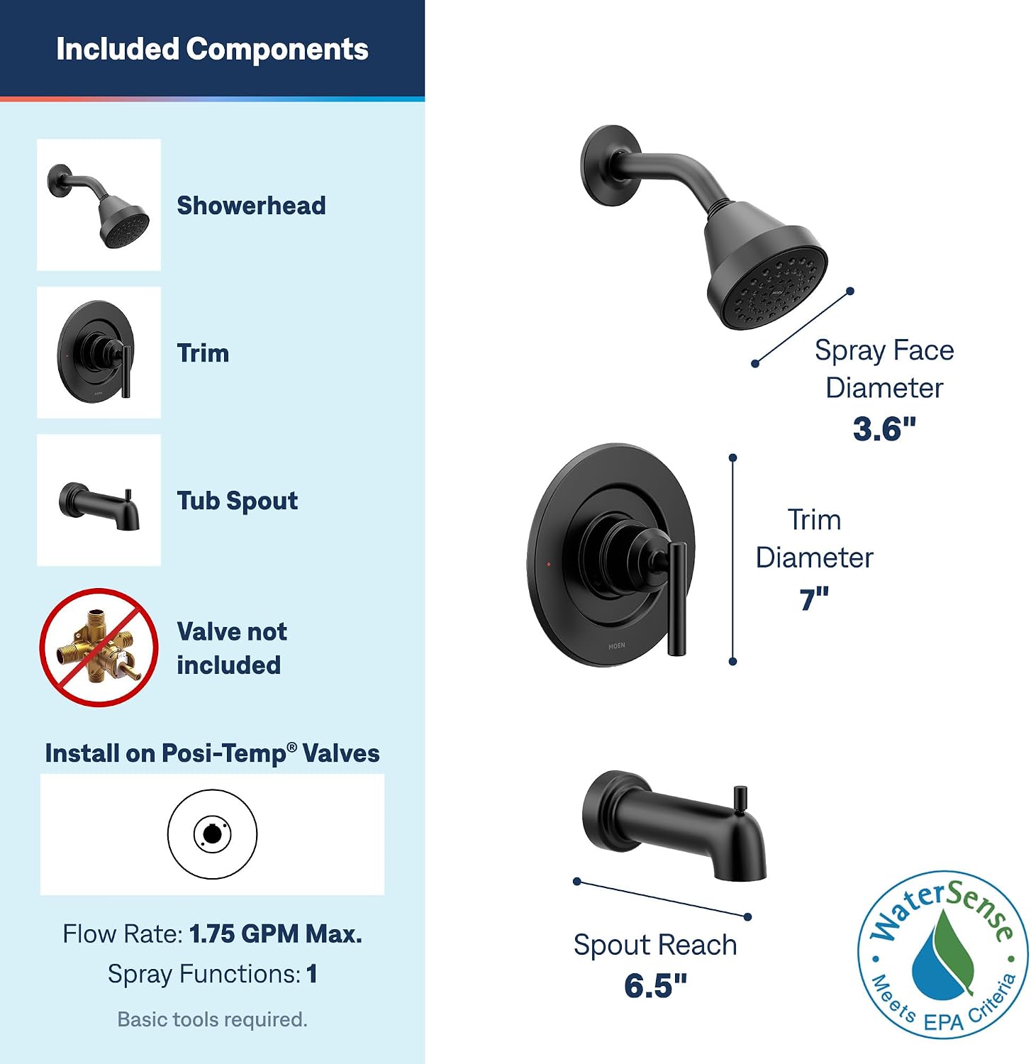 Moen Gibson Tub & Shower Trim Kit, Valve Required, Matte Black, T2903EPBL