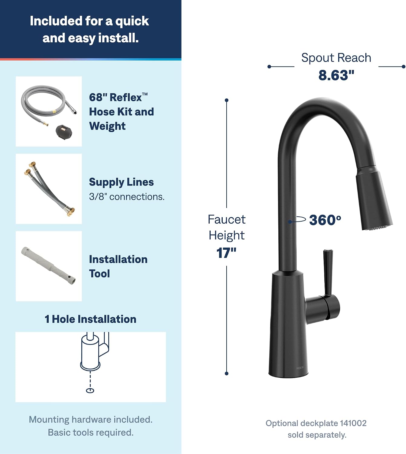 Moen Riley Pulldown Kitchen Faucet, Matte Black, 7402BL