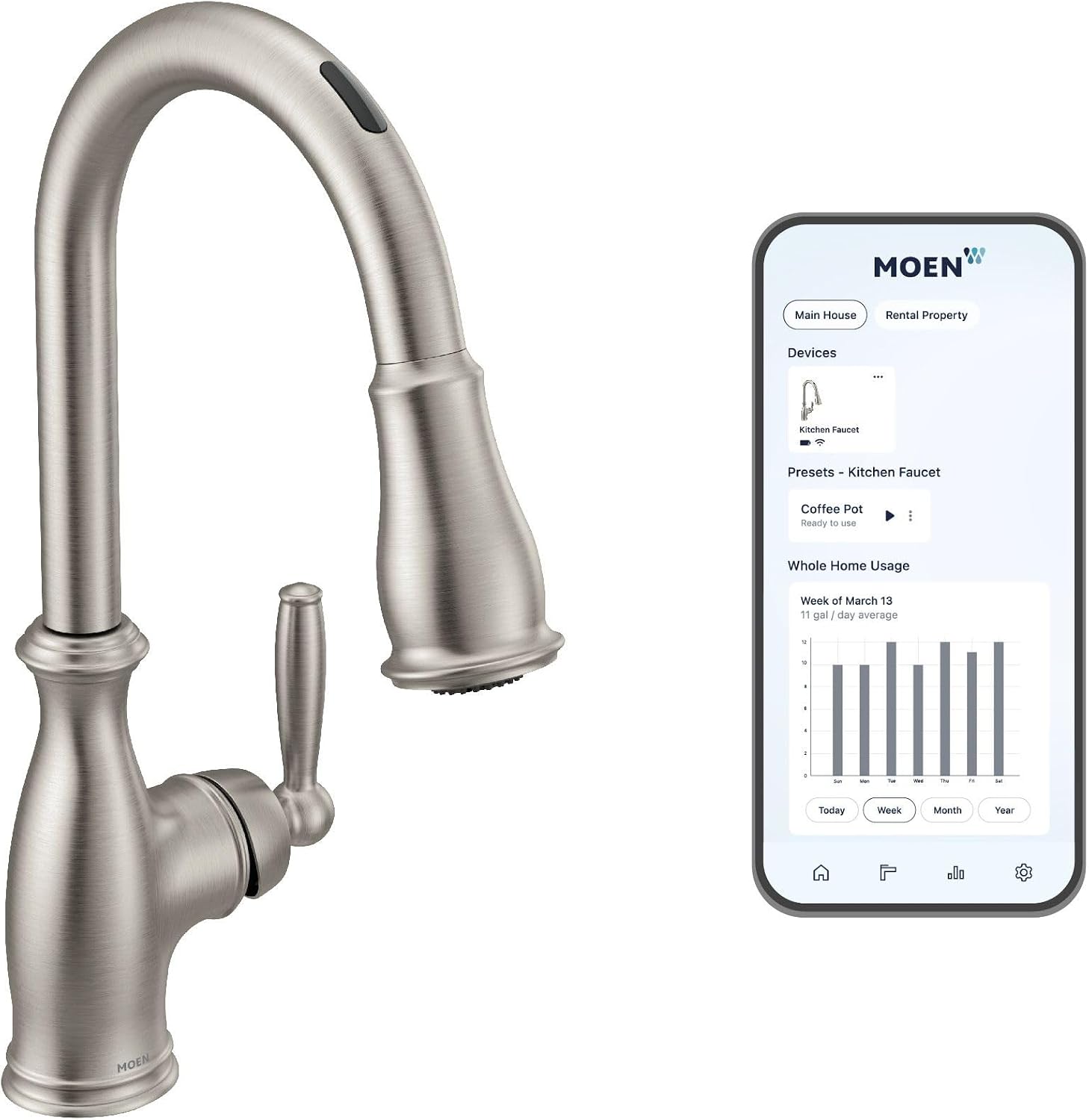 Moen Brantford Stainless Smart Faucet, Touchless Pull Down Sprayer Kitchen Faucet with Voice Control and Power Boost, Traditional Kitchen Faucet, Easy Installation, Spot Resist Finish, 7185EVSRS