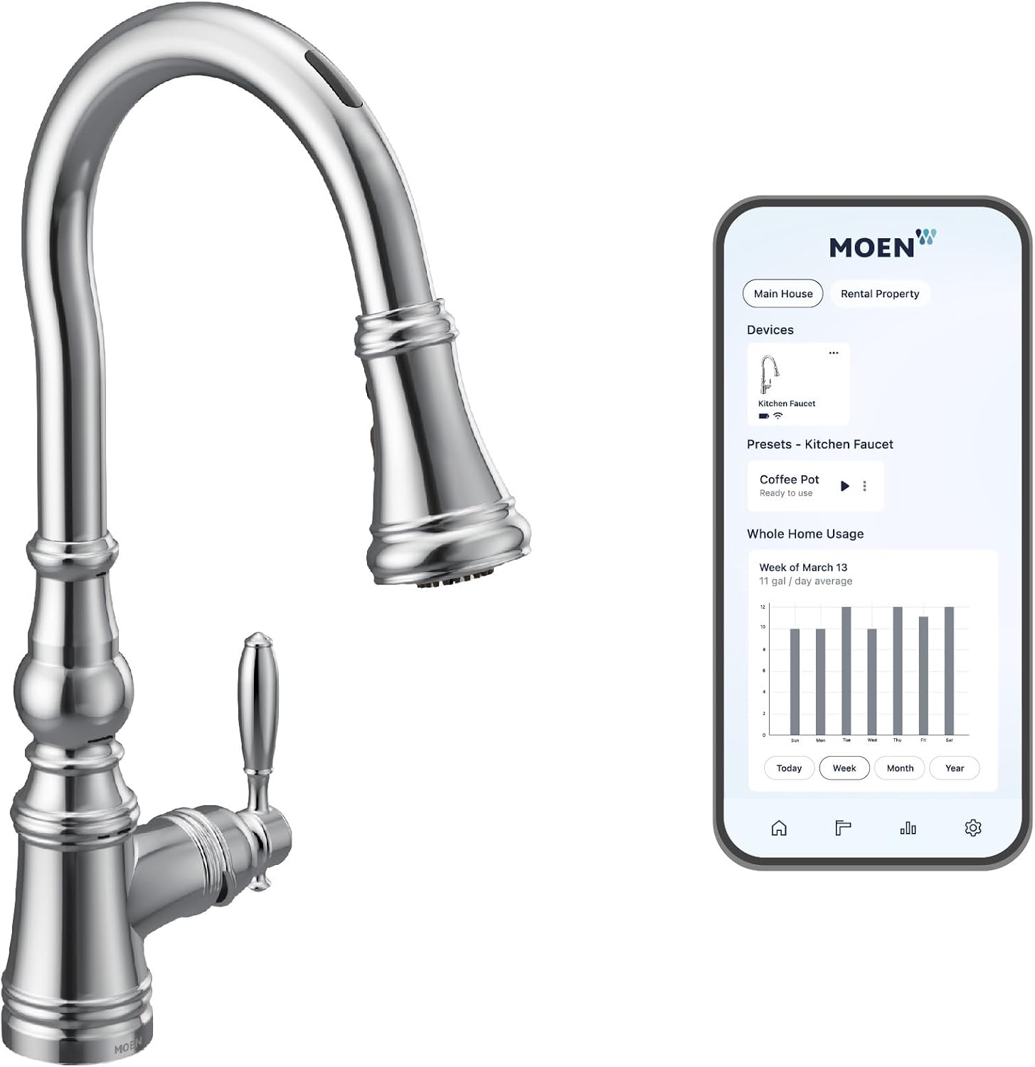 Moen Weymouth Smart Touchless Kitchen Faucet, Chrome, S73004EVC