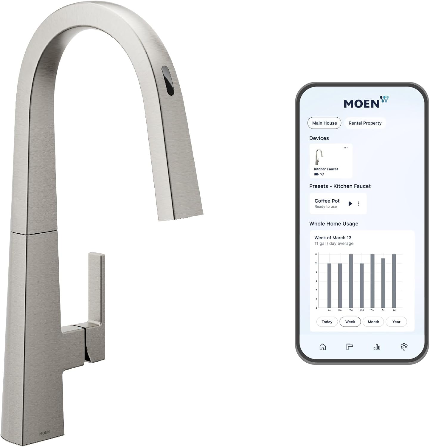 Moen Nio Spot Resist Stainless Contemporary Smart Faucet Touchless Pull Down Sprayer Kitchen Faucet with Voice Control and Power Boost, S75005EVSRS