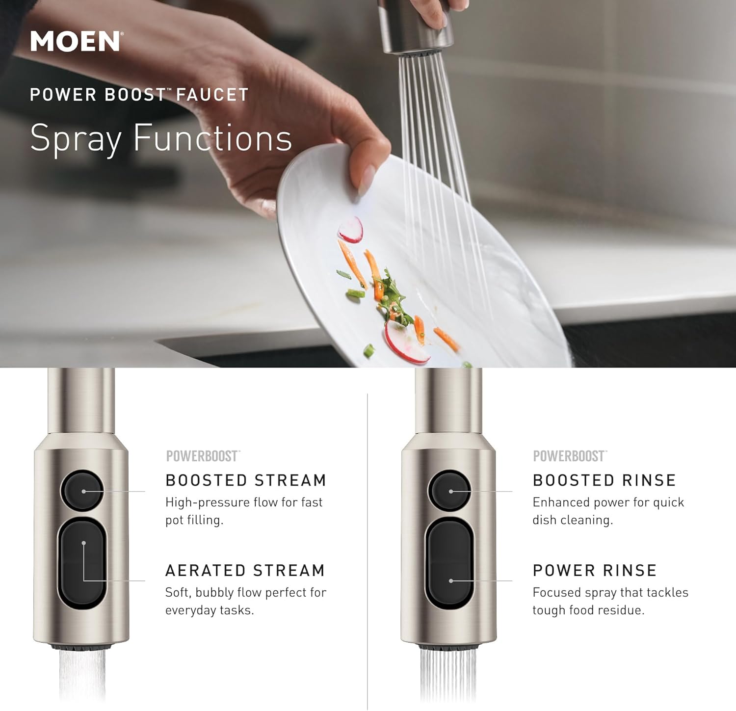 Moen 87463BZG Inara Bronzed Gold Pulldown Kitchen Faucet