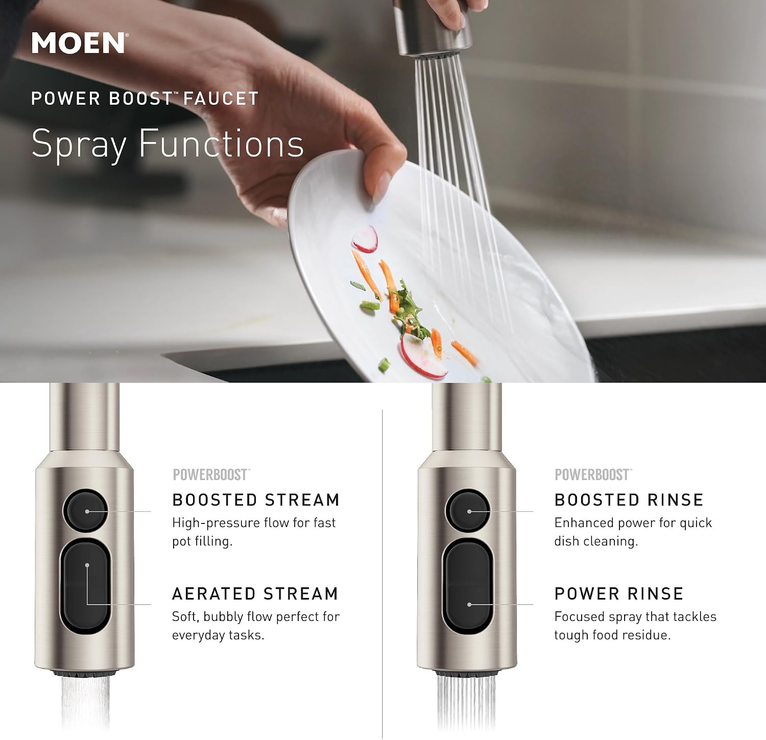 Moen Inara Pulldown Kitchen Faucet, Chrome, 87463