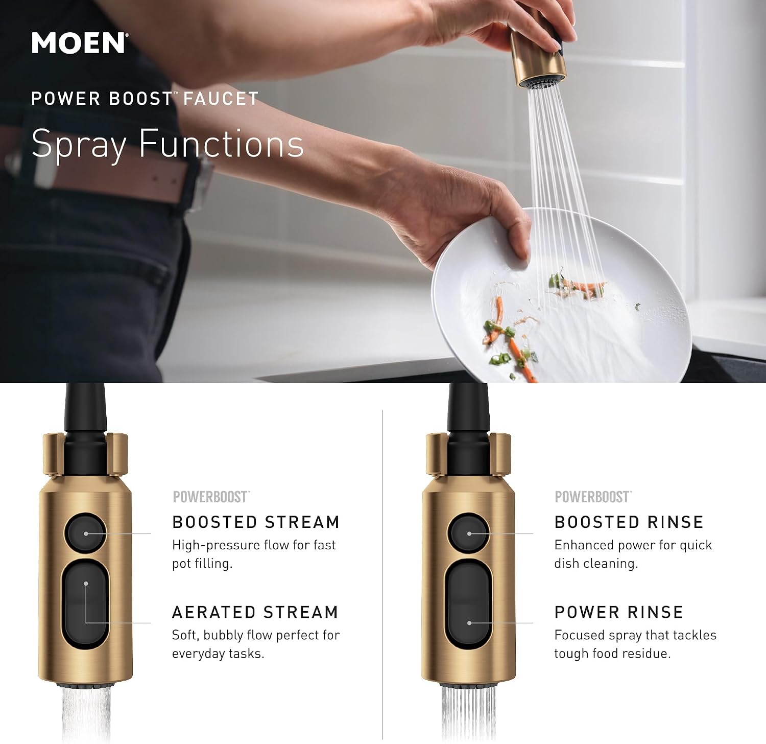 Moen 87863BL Inara Pulldown Kitchen Faucet, Black Matte Black