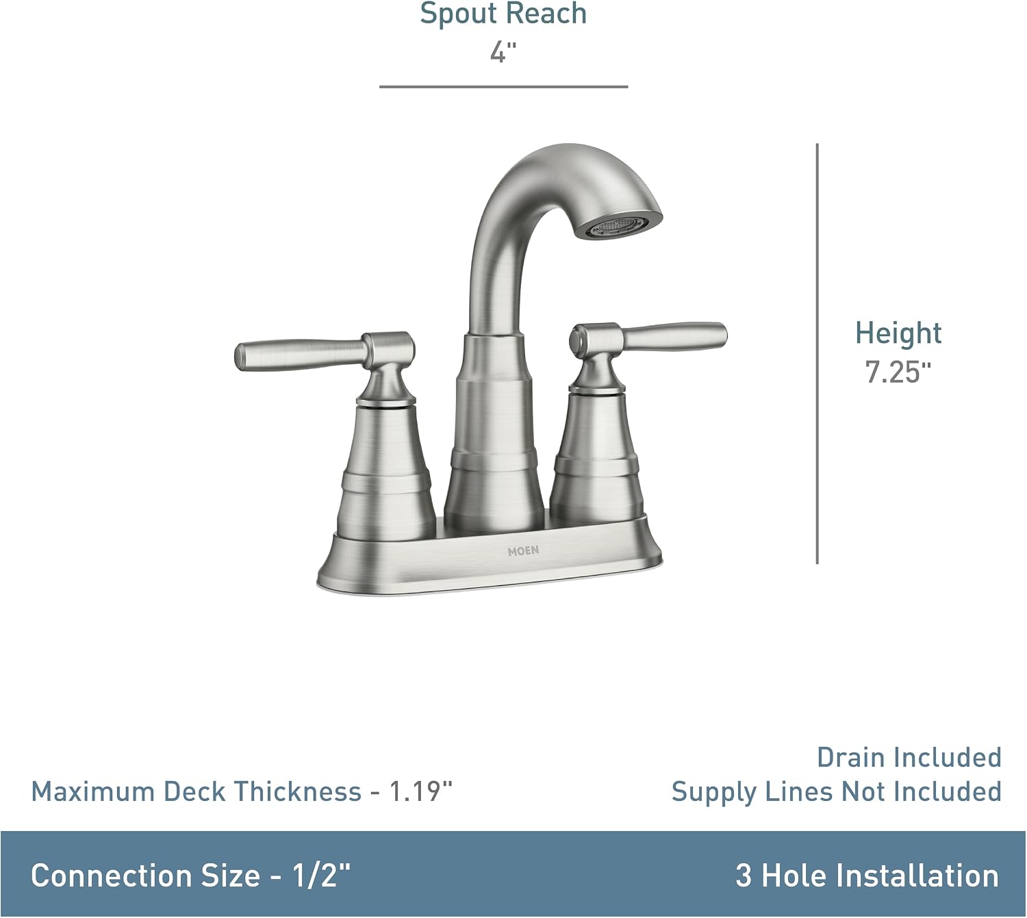 Moen 84971SRN Halle Bathroom Faucet, Spot Resist Brushed Nickel