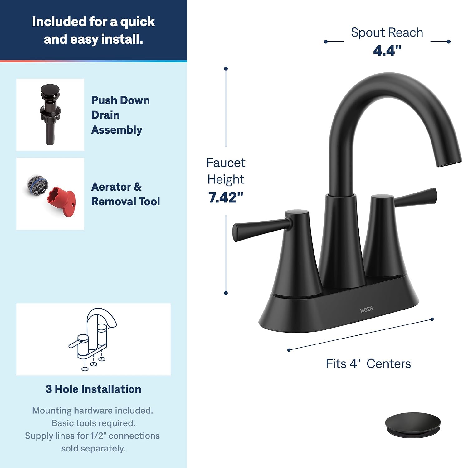 Moen Ronan Centerset Bathroom Faucet, Matte Black, 84022BL