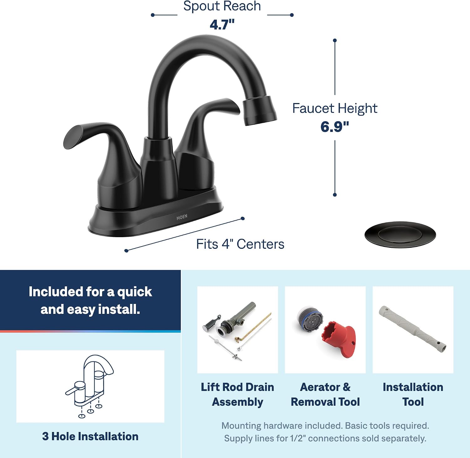 Moen Idora Centerset Bathroom Faucet, Matte Black, 84115BL