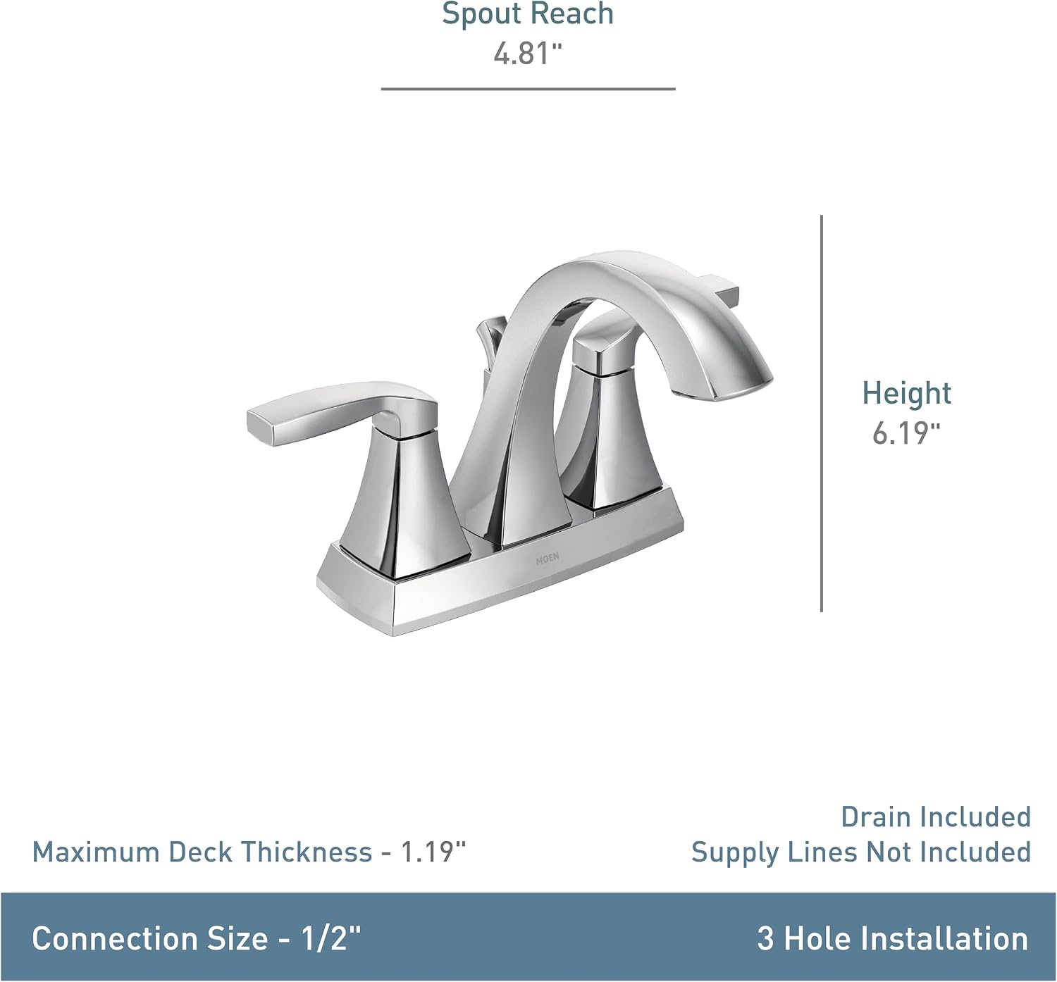 Moen 6901BL Voss Two-Handle Centerset Bathroom Faucet Matte Black