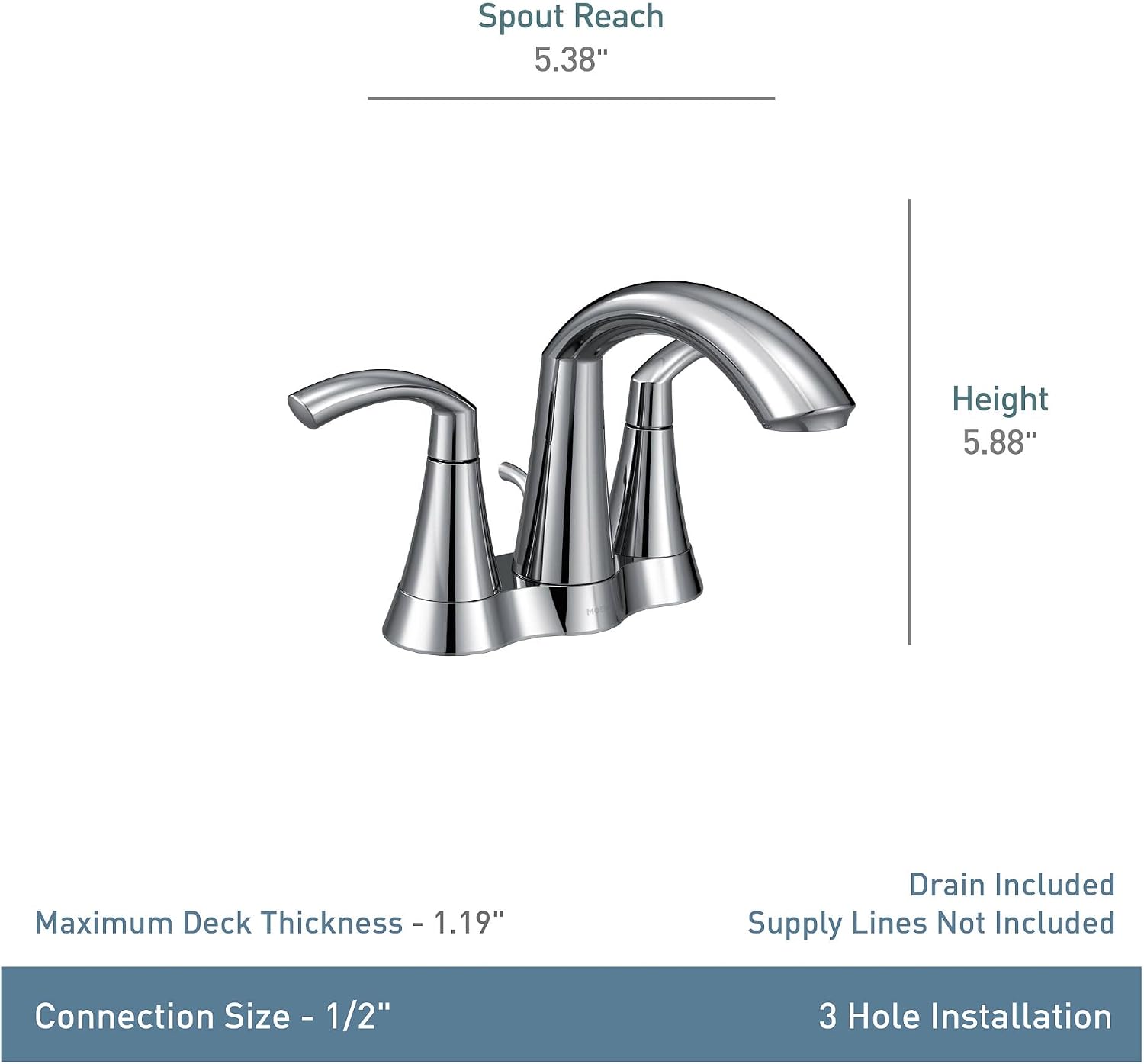 Moen Glyde Chrome Two-Handle High Arc Centerset Bathroom Faucet, 6172