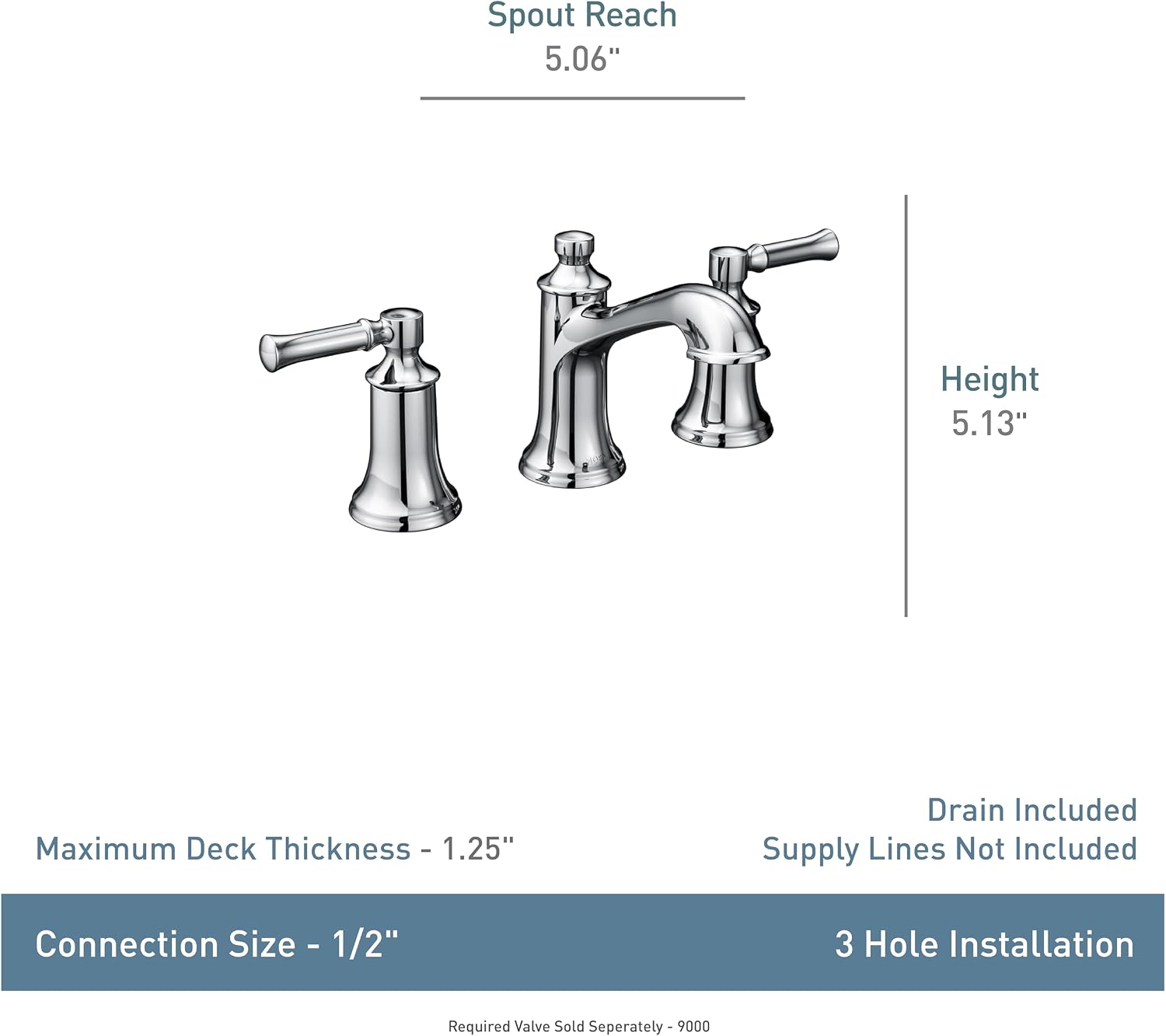 Moen T6805 Dartmoor Widespread Bath Faucet Trim, Chrome