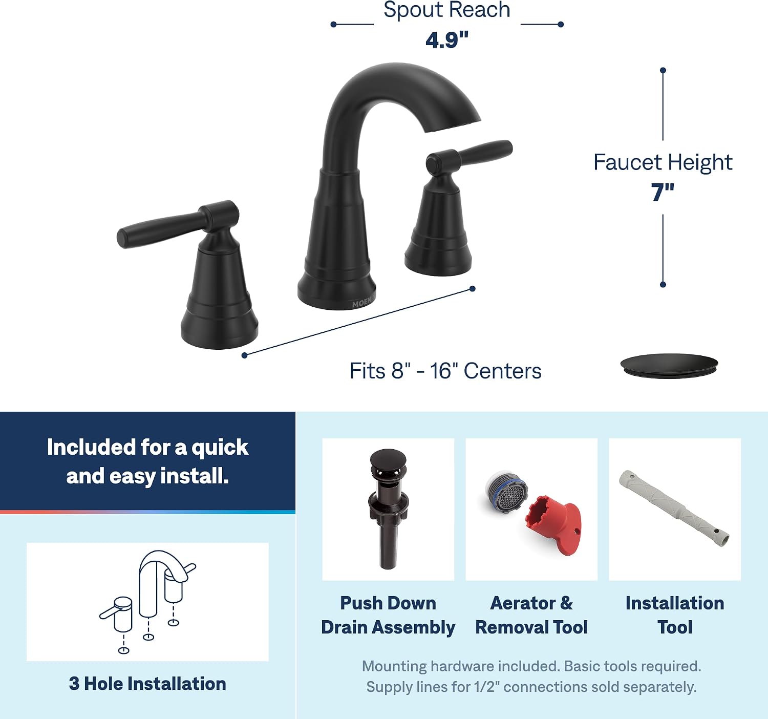 Moen Halle Widespread Bathroom Faucet, Matte Black, 84972BL