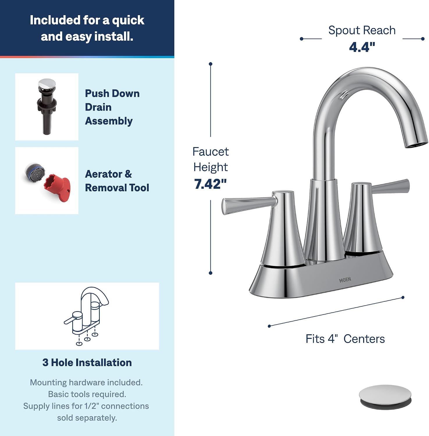 Moen 84022 Ronan Chrome 2-Handle Centerset Bathroom Faucet