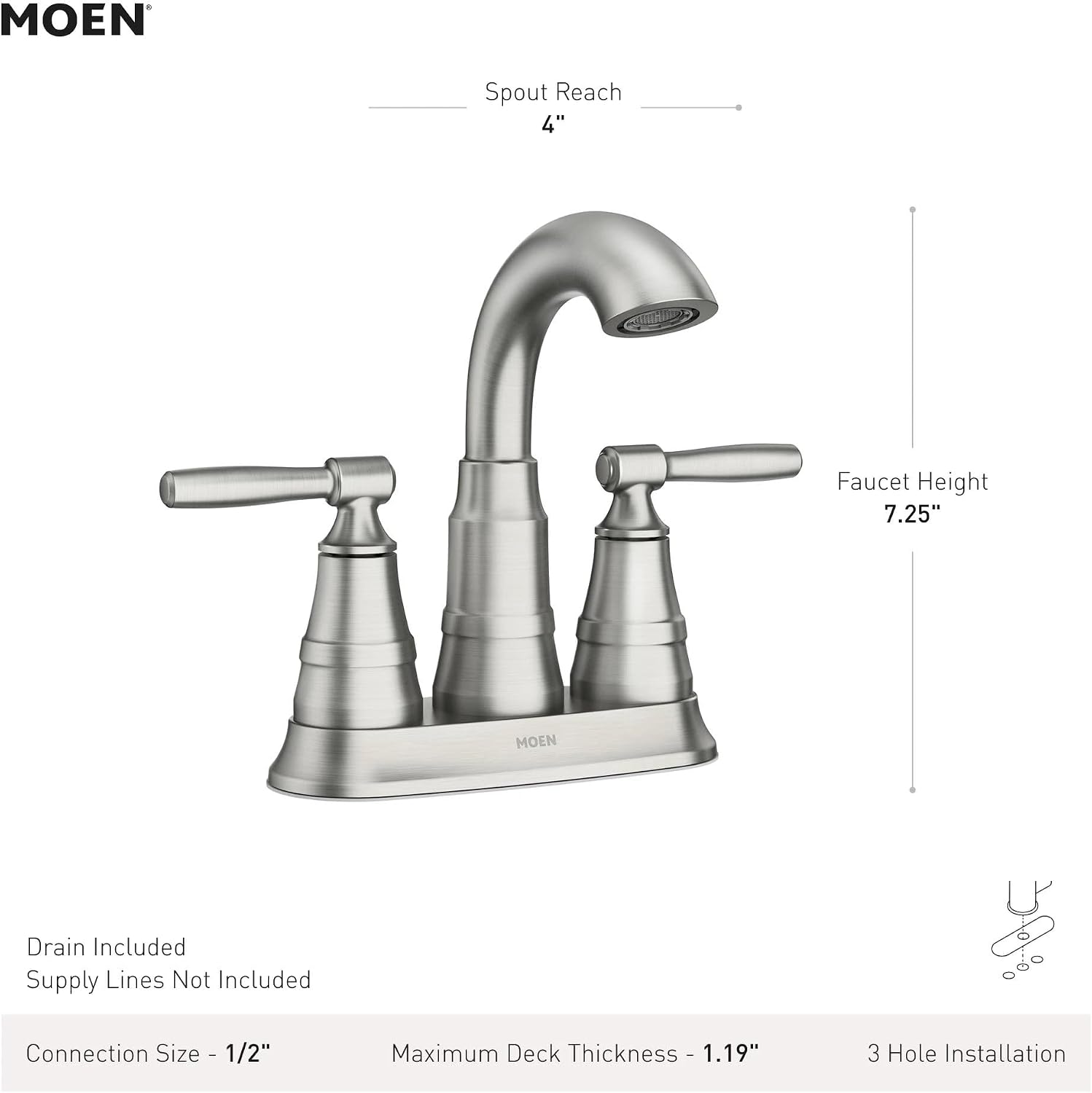 Moen Halle Centerset Bathroom Faucet, Chrome, 84971C