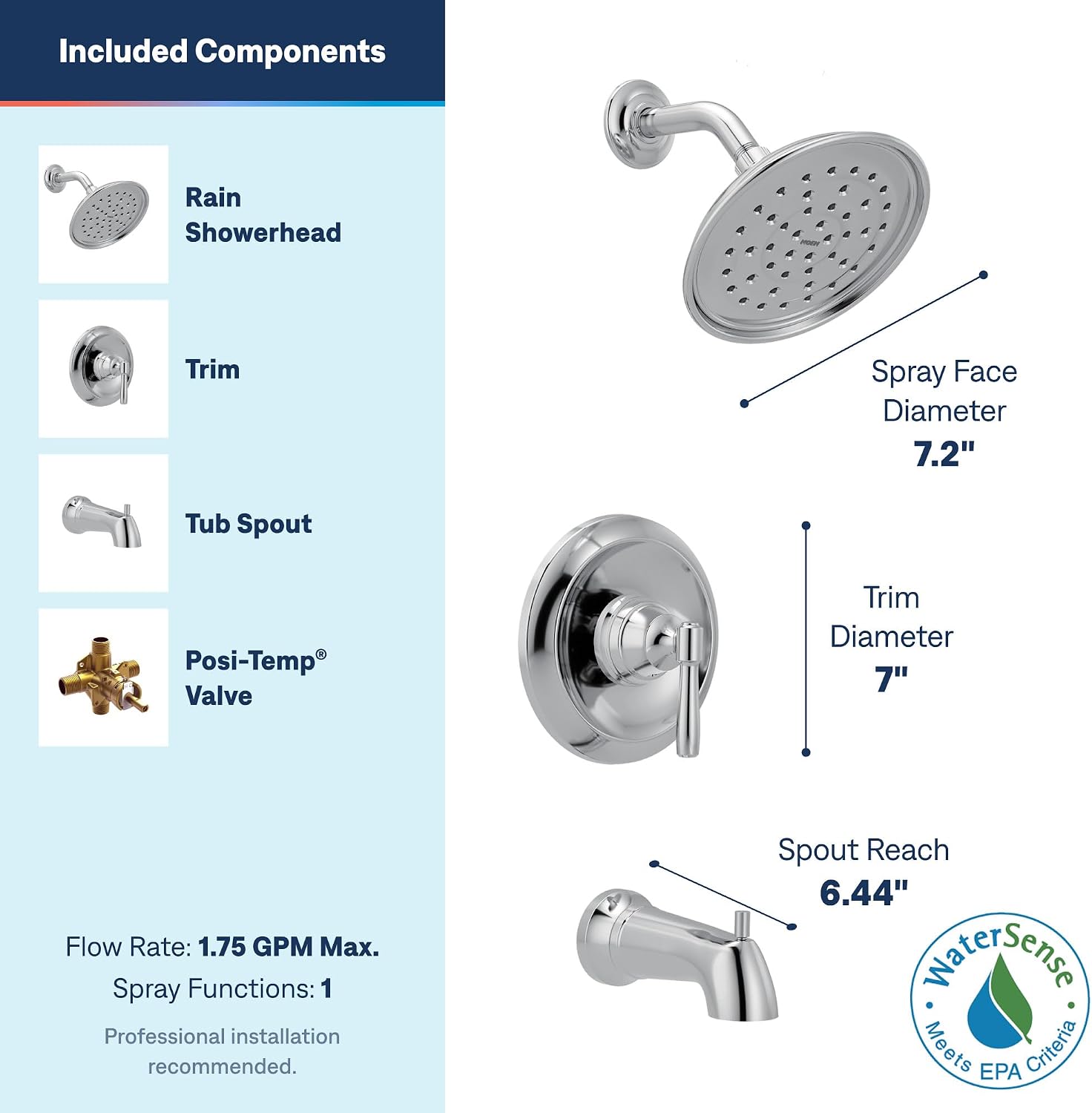 Moen 82970C Halle Chrome Posi-Temp Tub & Shower Faucet