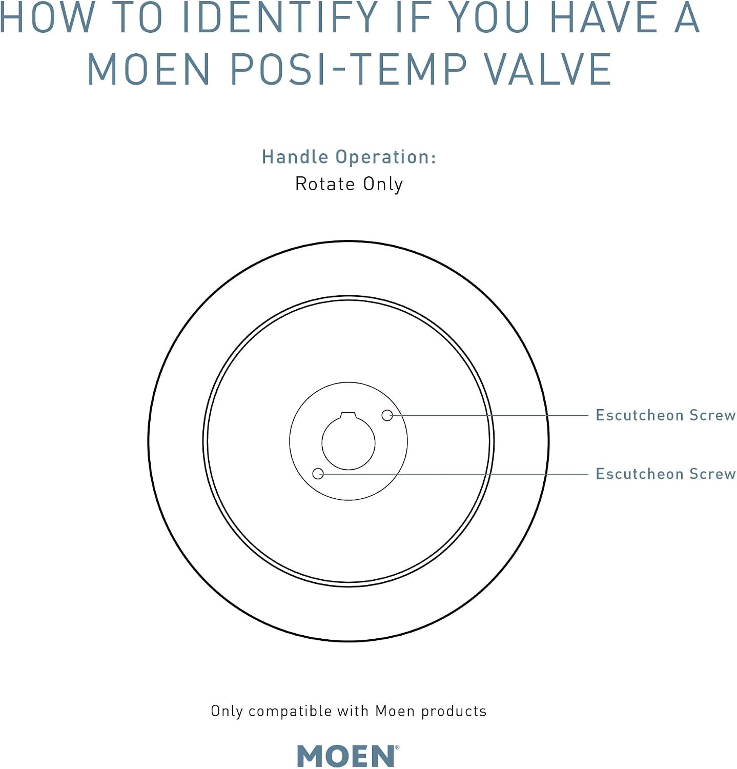 Moen Belfield Posi-Temp Shower Trim Kit, Valve Required, Brushed Nickel, T2312BN