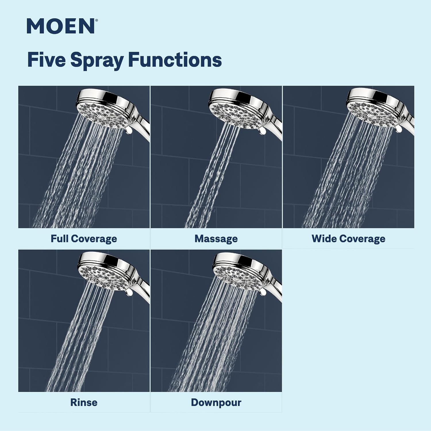 Moen 20091 Ignite Chrome Handheld Shower Head