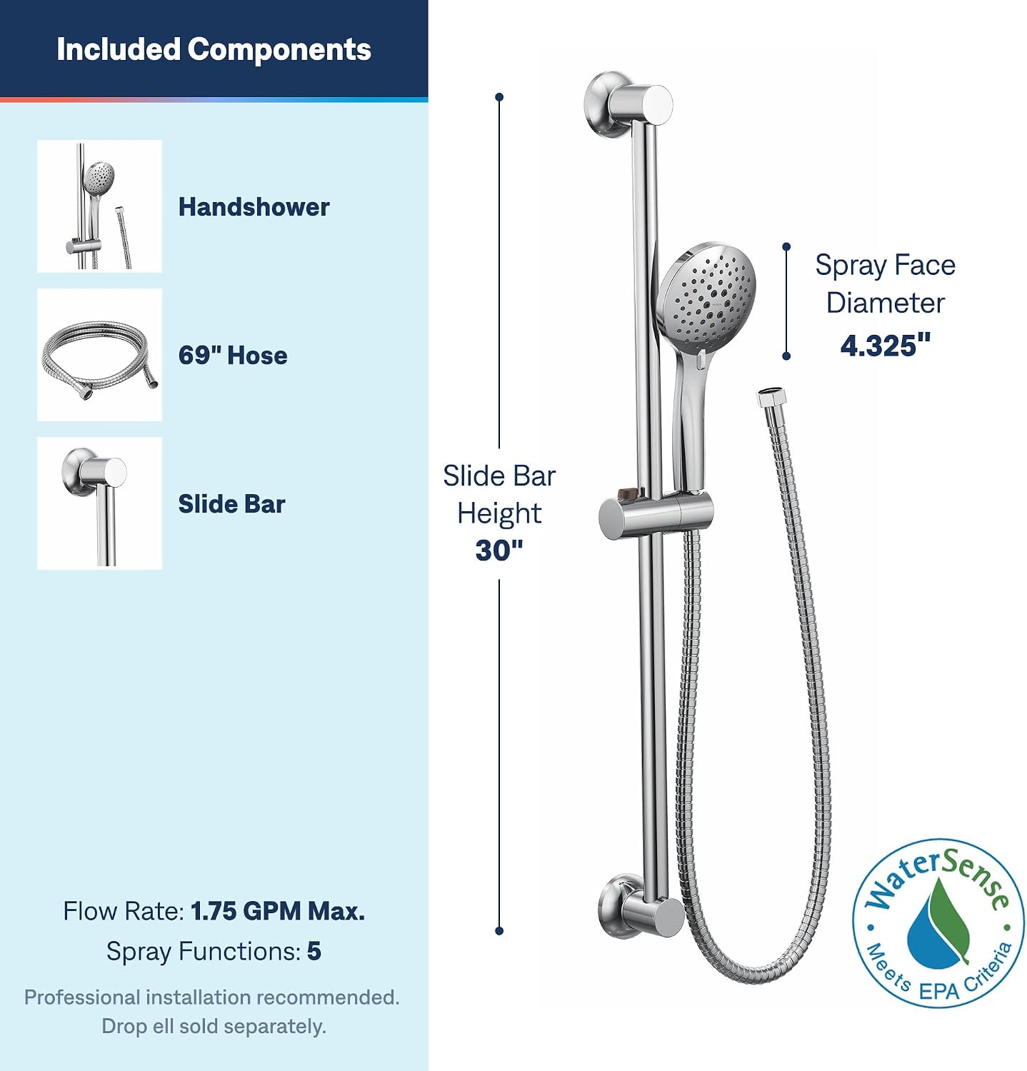 Moen Eco-Performance Handheld Showerhead, Chrome, 3558EP