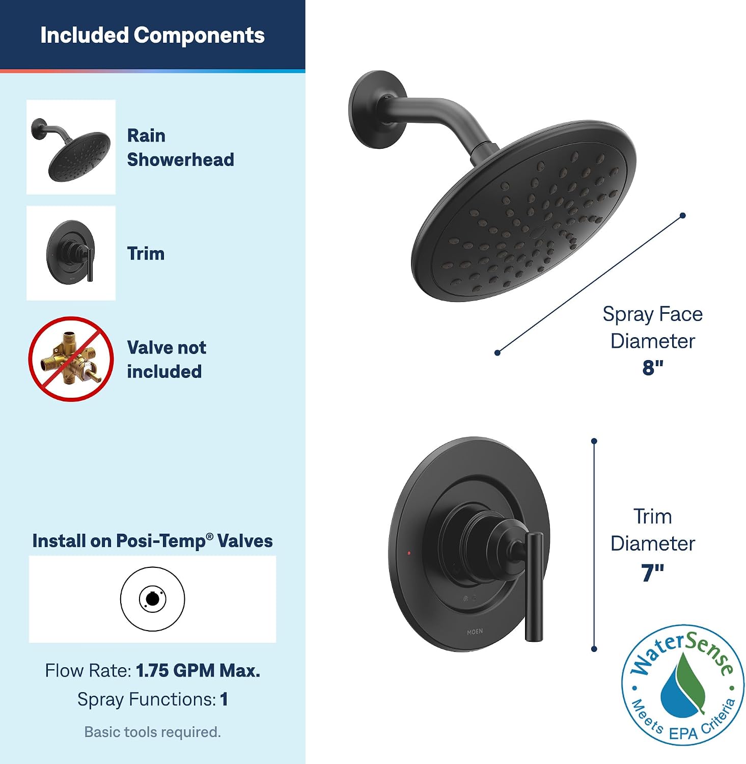Moen Gibson Rainshower Trim Kit, Valve Required, Matte Black, T3002EPBL