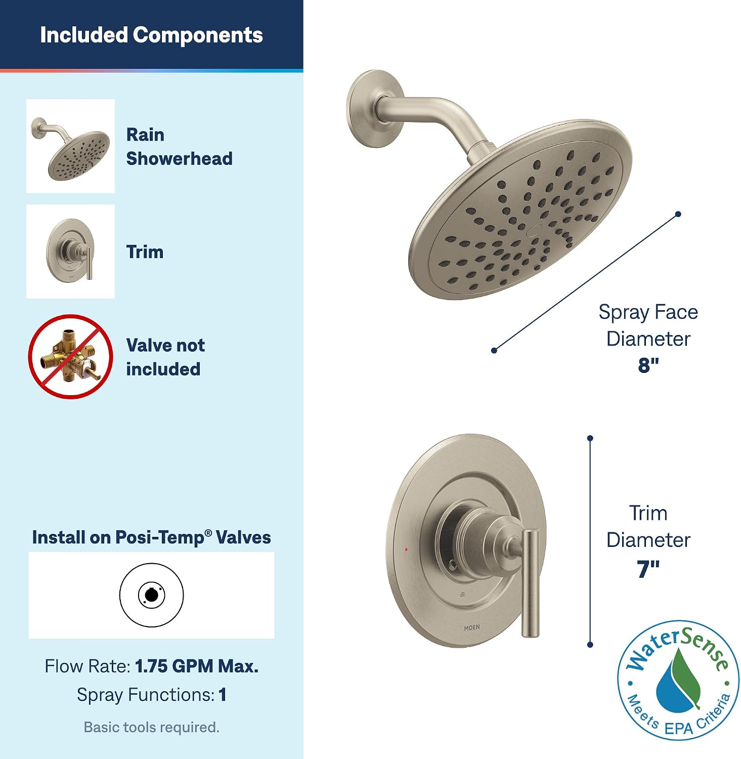 Moen Gibson Rainshower Trim Kit, Valve Required, Brushed Nickel, T3002EPBN