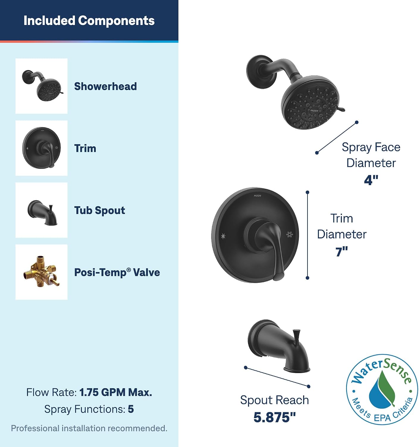 Moen Idora Tub & Shower Faucet, Matte Black, 82115BL