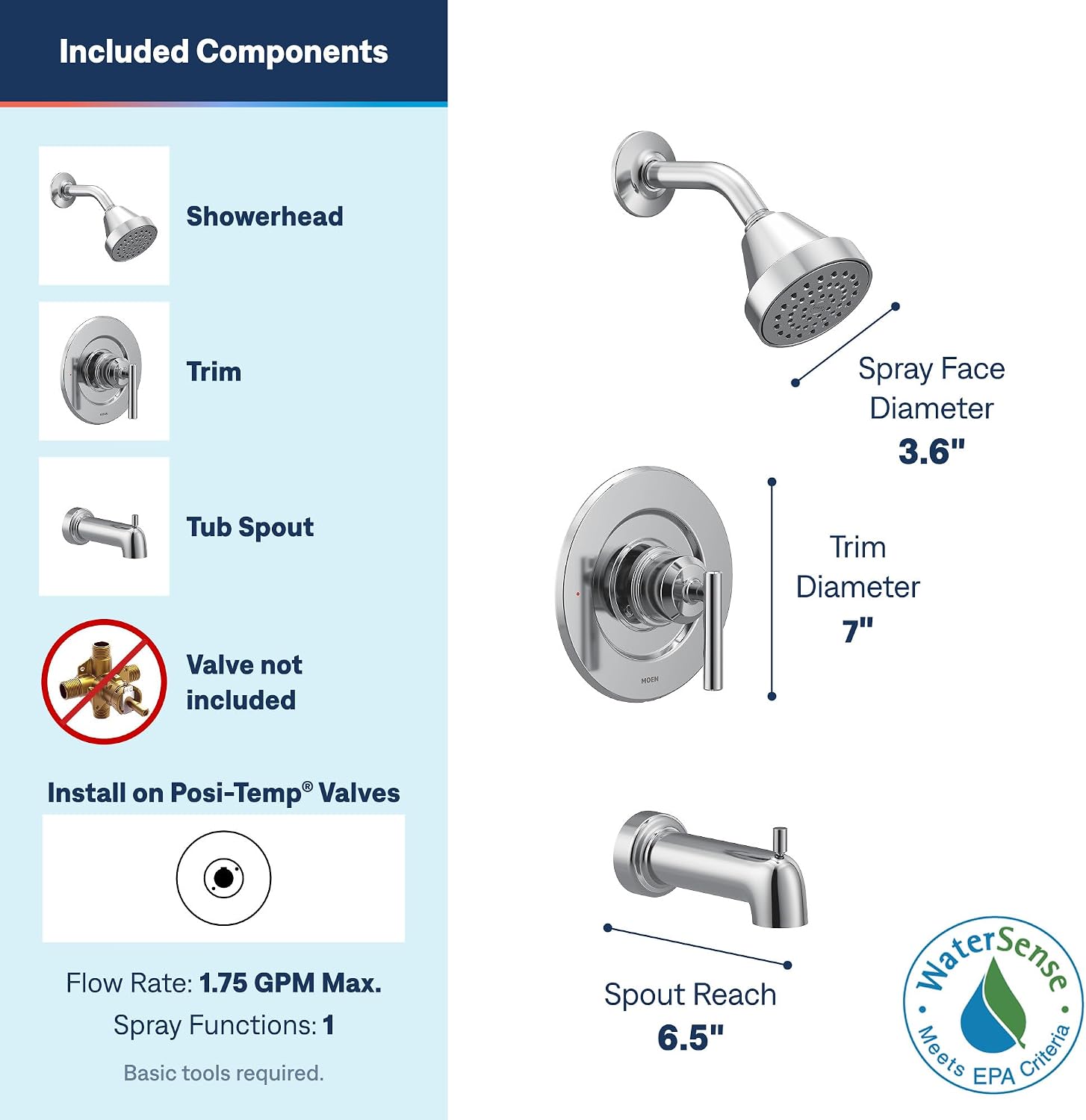 Moen T2903EP Gibson Chrome Posi-Temp Tub & Shower Trim