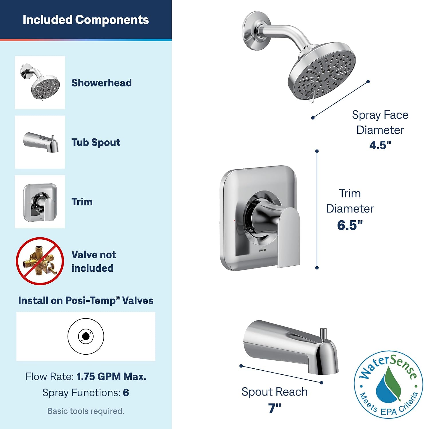 Moen Genta LX Tub & Shower Trim Kit, Valve Required, Chrome, T2473EP