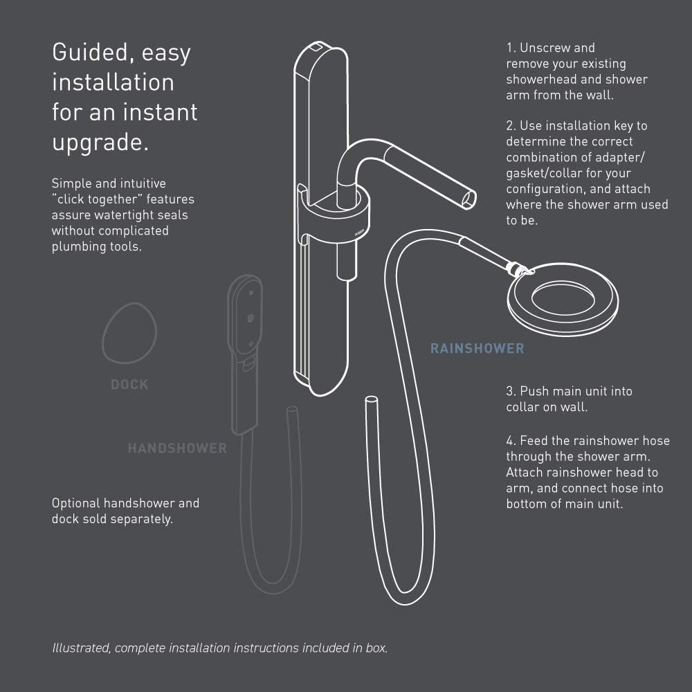 Moen N214R0BLC Spa Shower Rainshower, Matte Black/Chrome