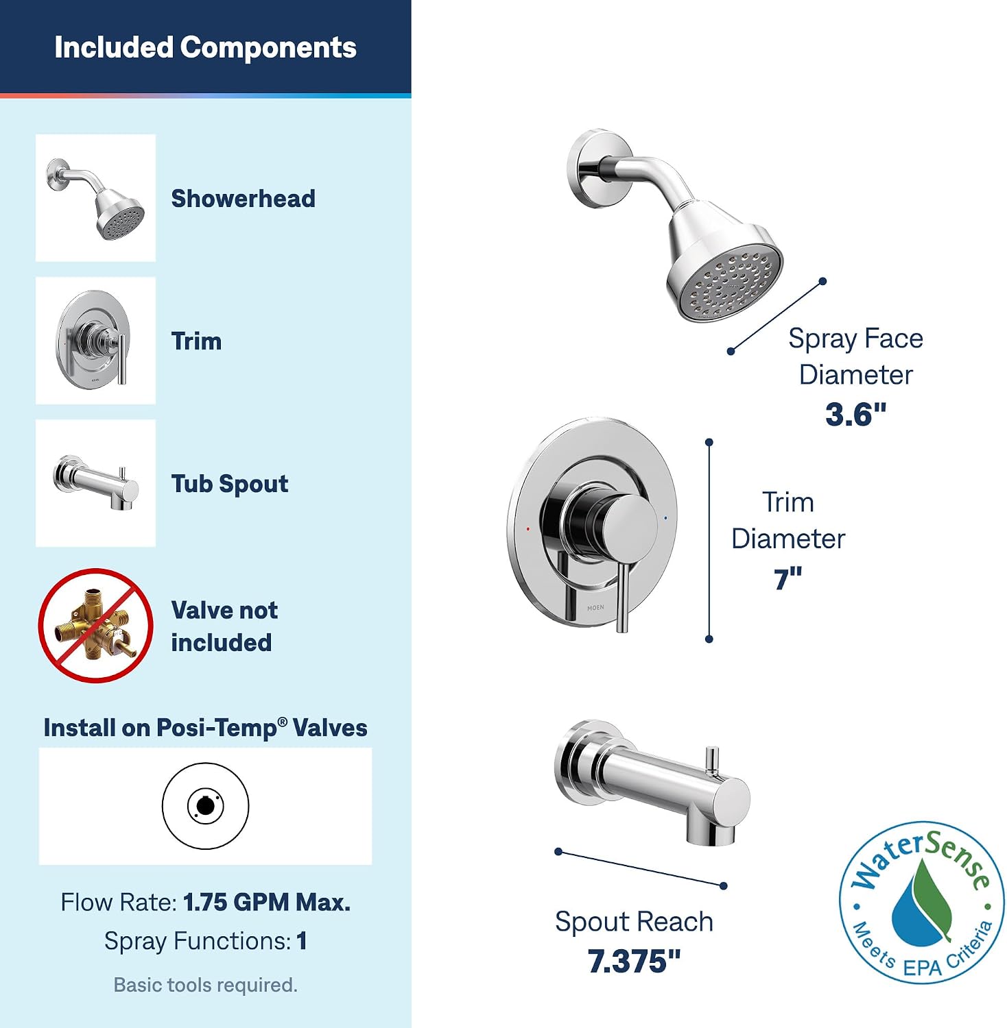 Moen Align Tub & Shower Trim Kit, Valve Required, Chrome, T2193EP
