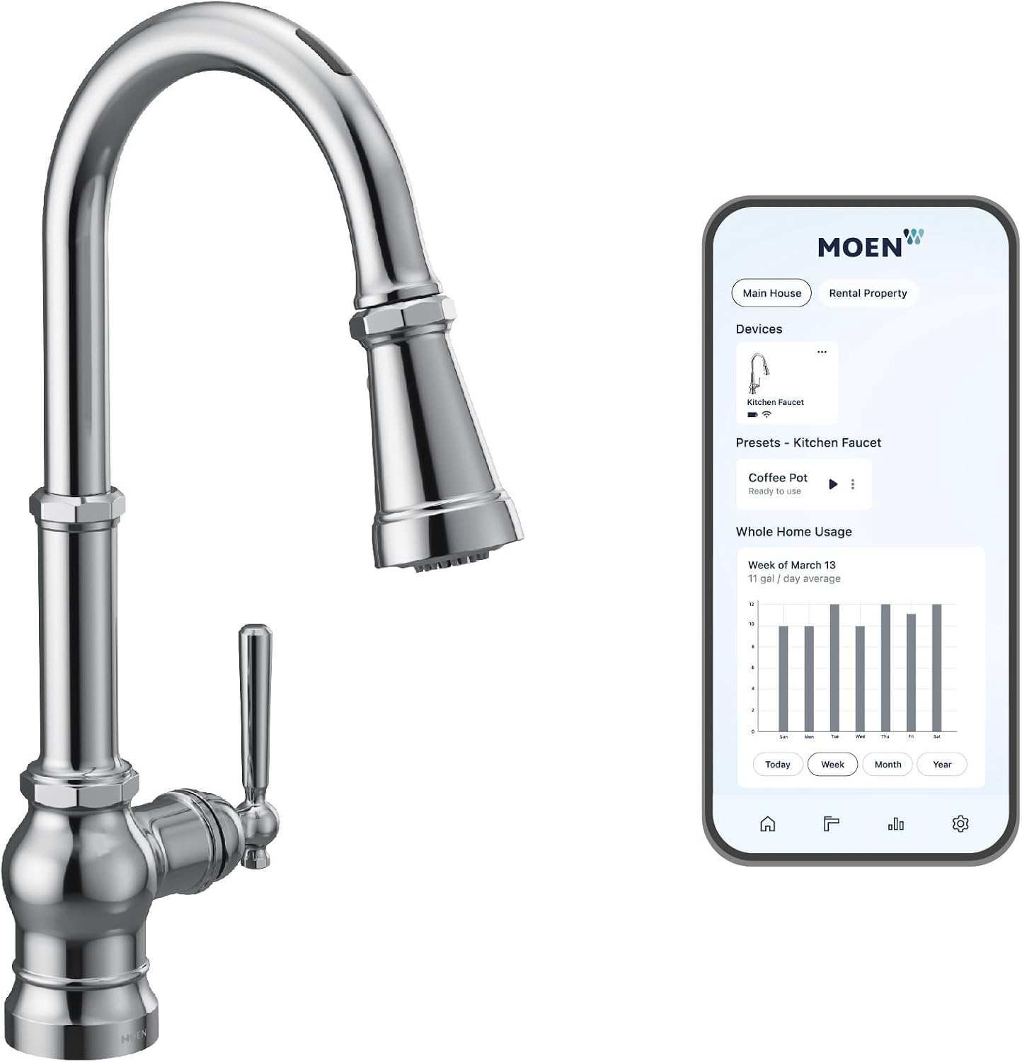 Moen Paterson Chrome Smart Faucet Touchless Pull Down Sprayer Kitchen Faucet with Voice Control and Power Boost, S72003EVC
