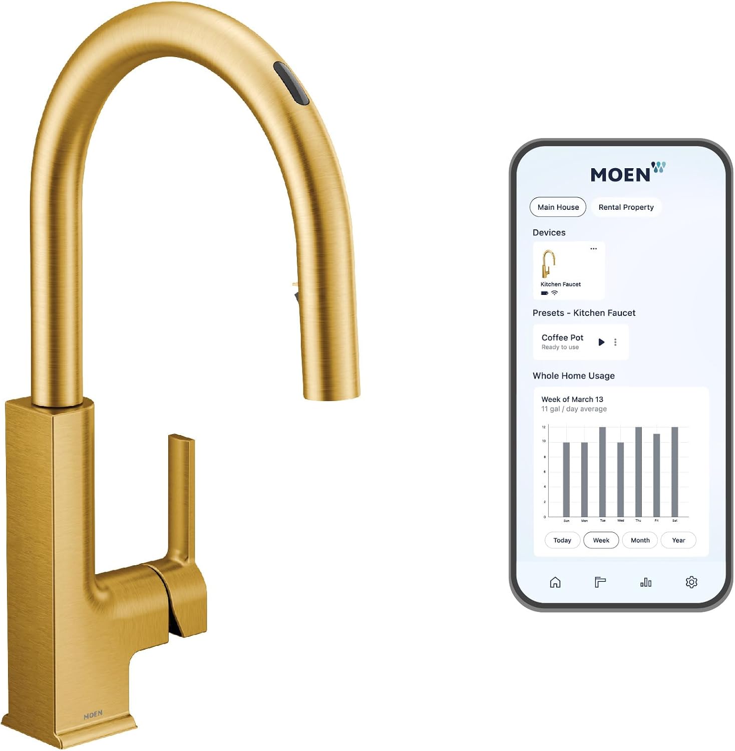 Moen S72308EVBG STO Smart Touchless Pull Down Sprayer Kitchen Faucet with Voice Control and Power Boost, Brushed Gold