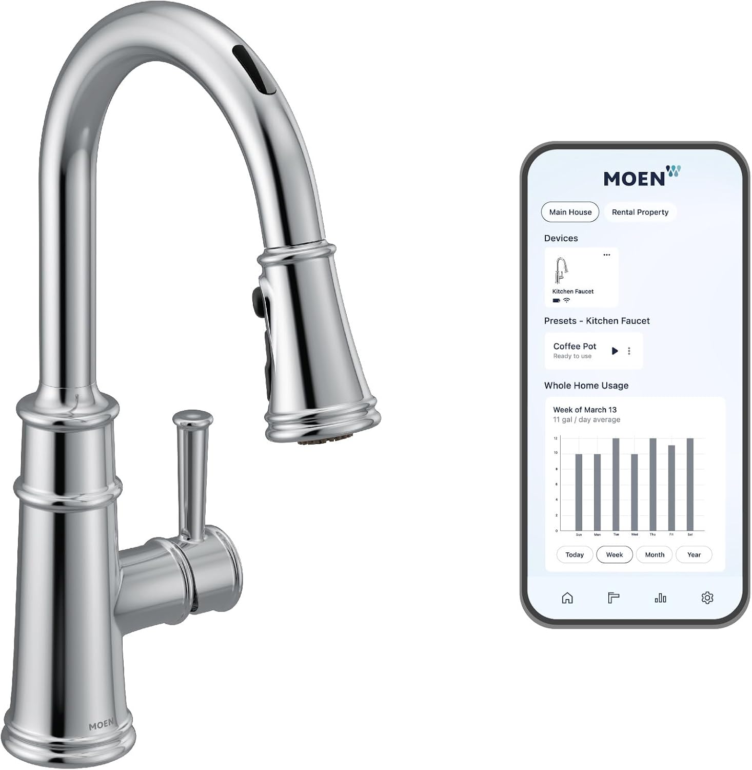 Moen Belfield Chrome Smart Faucet Touchless Pull Down Sprayer Kitchen Faucet with Voice Control and Power Boost, 7260EVC