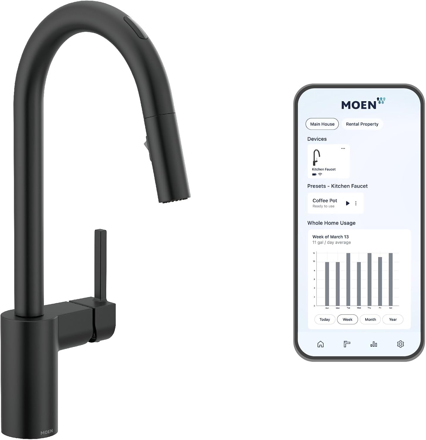 Moen Align Matte Black Modern Smart Touchless Kitchen Faucet with Pull Down Sprayer, Voice Control, and Power Boost, 7565EVBL