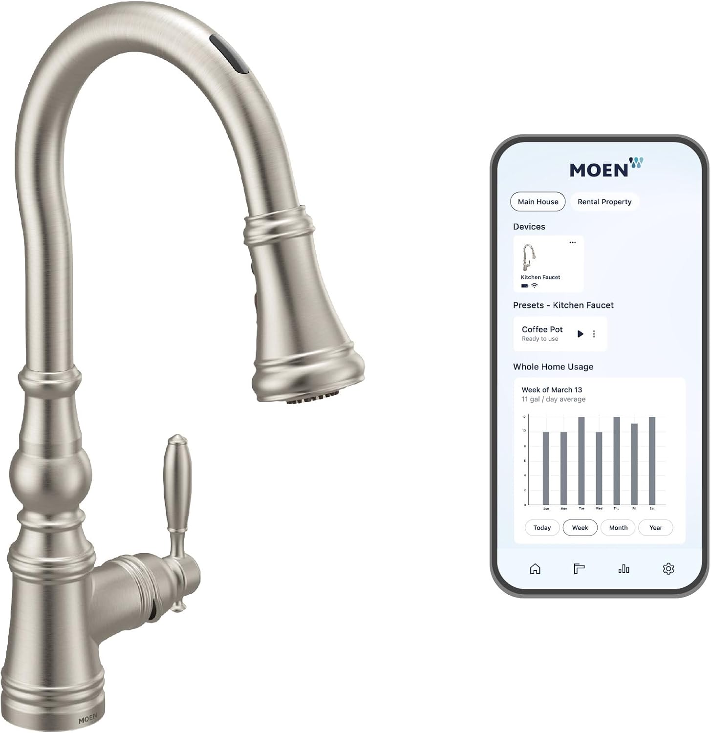 Moen S73004EVSRS Weymouth Smart Faucet Touchless Pull Down Sprayer Kitchen Faucet with Voice Control and Power Boost, Spot Resist Stainless