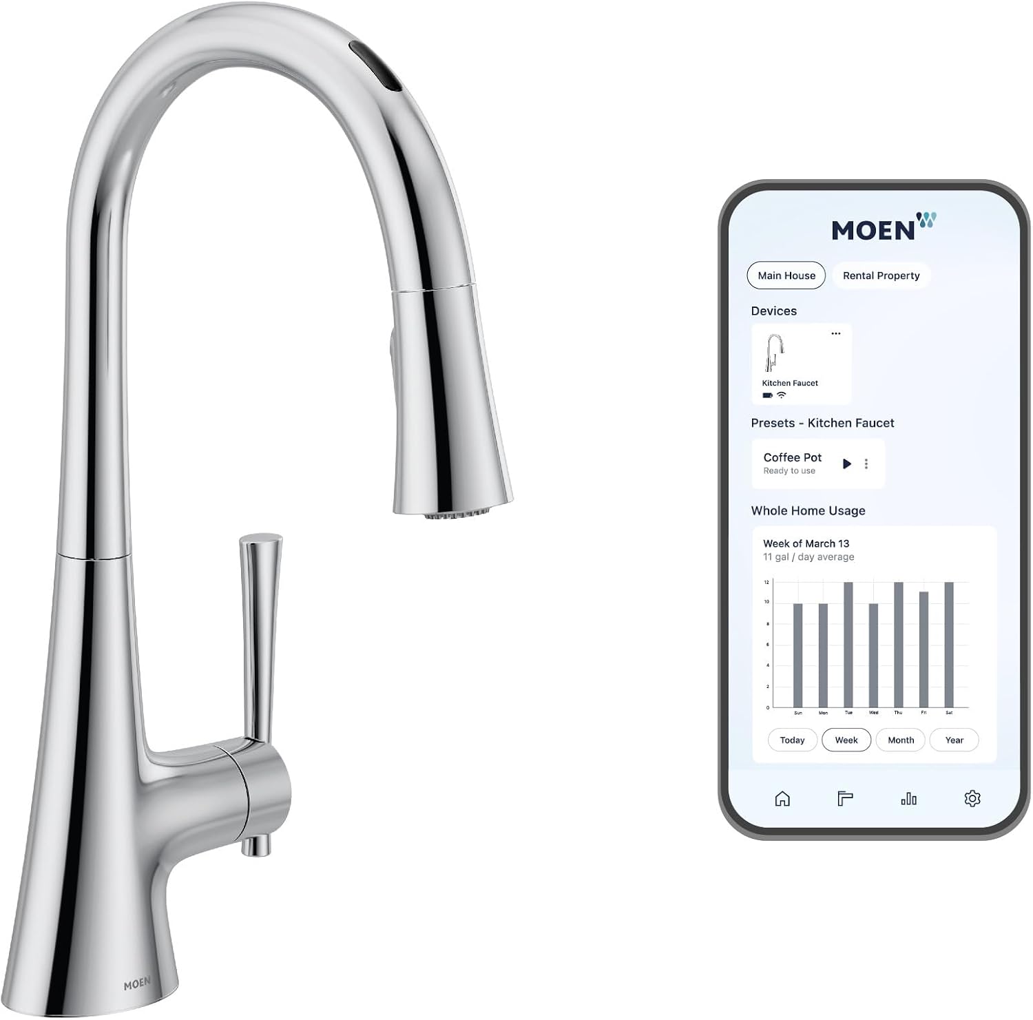 Moen 9126EVC Kurv Smart Faucet Touchless Pull Down Sprayer Kitchen Faucet with Voice Control and Power Boost, Chrome