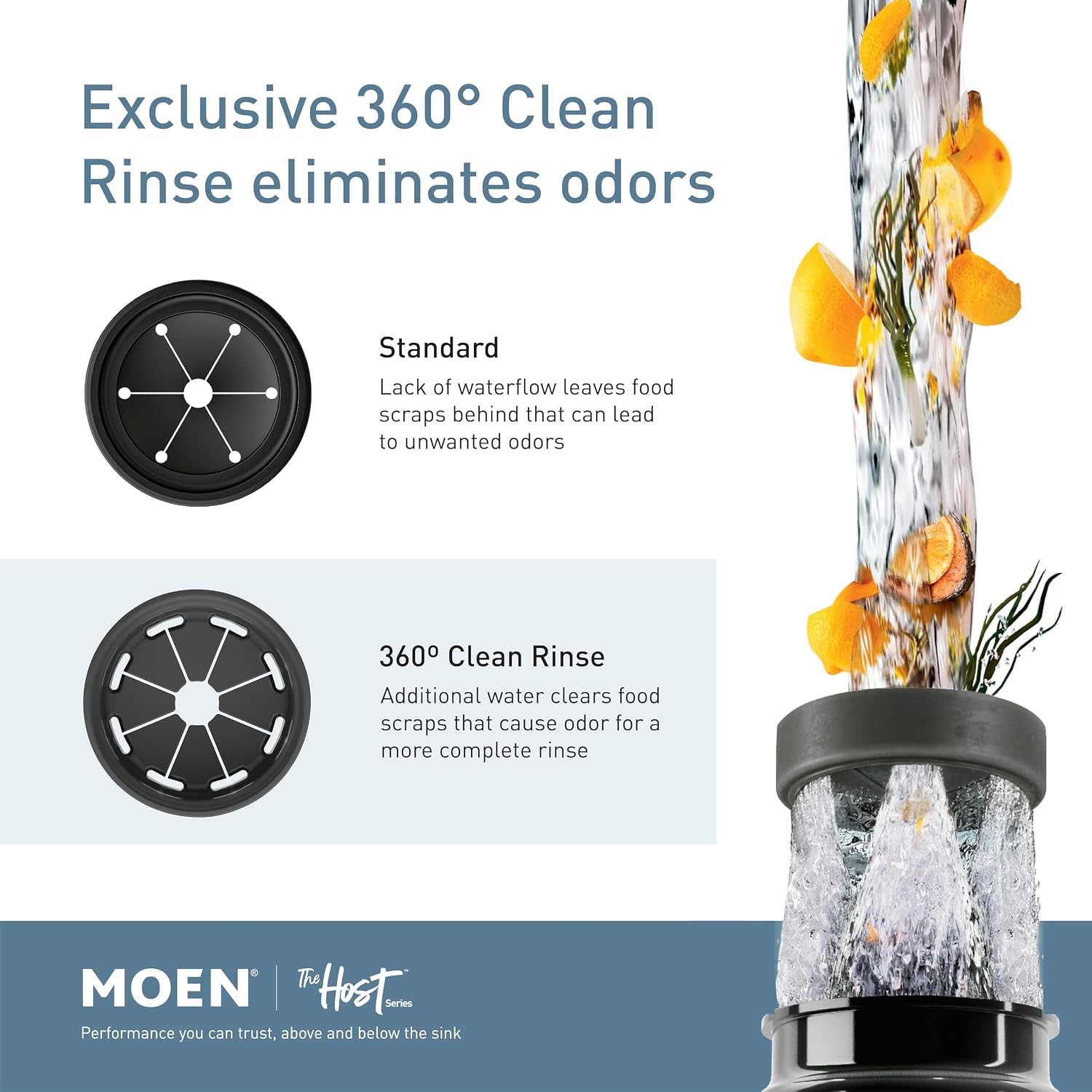 Moen GXB75C Host Series Batch Feed Garbage Disposal