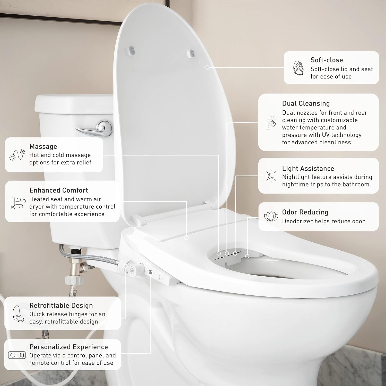 Moen EB2100-E 5-Series Elongated Bidet Seat